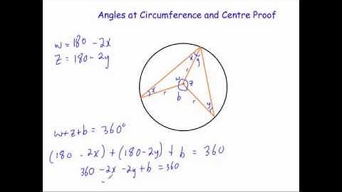 Angles at Centre and Circumference Proof