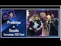 Prediction vs. Results | Eurovision 2021 Grand Final | Biggest Surprises