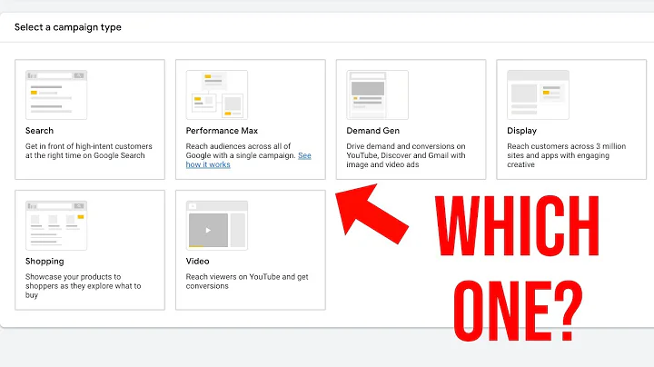 (2025 Update) EVERY TYPE OF GOOGLE AD EXPLAINED IN UNDER 15 MINUTES