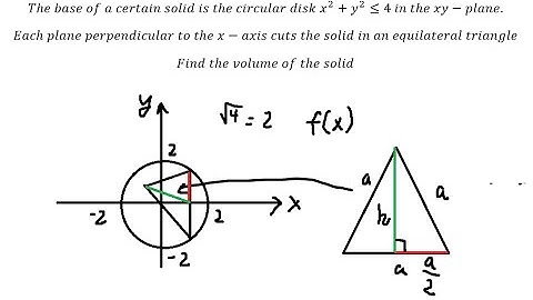 Calculus Help: The base of a certain solid is the circular disk x^2+y^2≤4 in the xy-plane