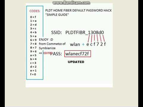 Password Default Zte-A809C2 - Ubee DDW365 / If you wish to ...