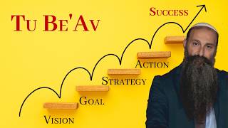 Its Tu BeAv!! Important announcements!! Dont miss out!! Links in description