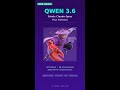 Qwen 3.6: The Open-Source Model That Rivals Claude Opus