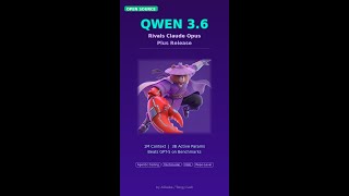 Qwen 3.6: The Open-Source Model That Rivals Claude Opus