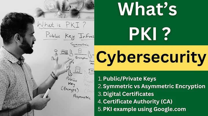 What is PKI (Public Key Infrastructure)? The most confusing question in cybersecurity!