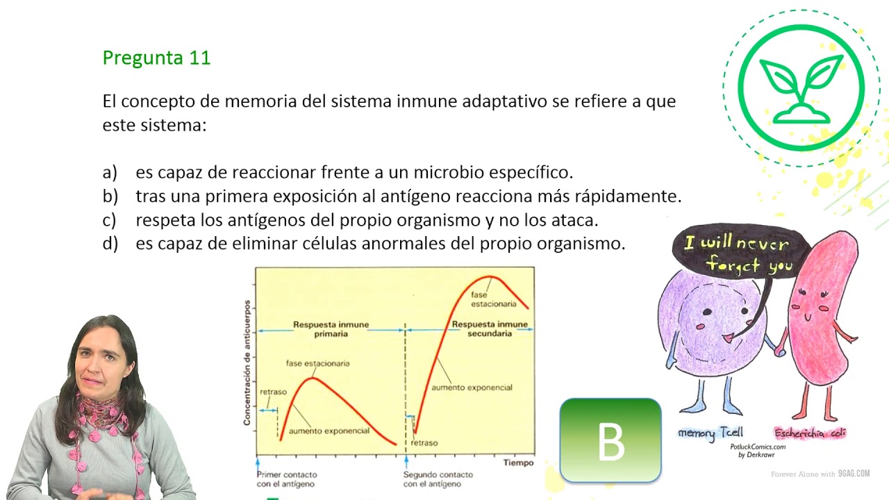 Biología NIVEL II - "Reforzamiento" - Clase N°8