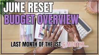 JUNE RESET | THE LAST MONTH IN THE 1ST 6 MONTHS OF THE YEAR