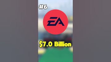 The Top 10 RICHEST Gaming Companies💲