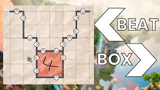 I Love a Boxy Quality To My Inequality