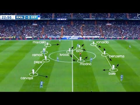 Real Madrid Under Zidane ● Amazing Team Work  & TIKI TAKA| (2016-2018)