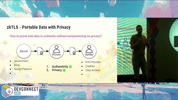 zkTLS fundamentals - Thomas - zkTLS Day @ Devconnect 2025 (Buenos Aires)