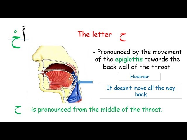 How to pronounce Hshdhd