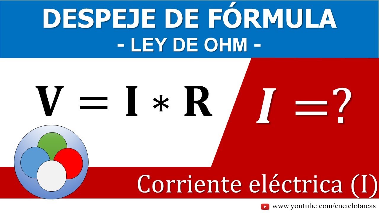 Formulas de presion