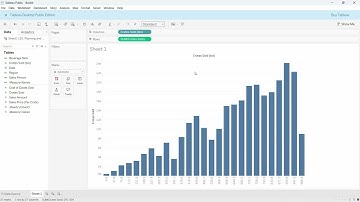 Histogrammen maken in Tableau | Stapsgewijze handleiding
