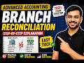 Advanced Accounting: Branch Reconciliation Explained | Step-by-Step with Exampled