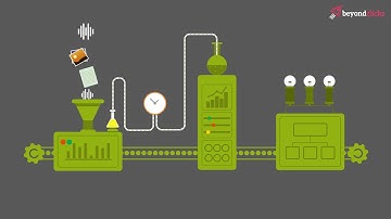 Animated Video Production - Beyond Clicks