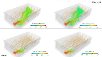 Aeration tanks and aerated lagoons | FLOW-3D HYDRO