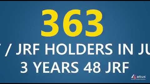 Catch your Dreams with Altus Institute | UGC net coaching centers in Kerala | collegiate education