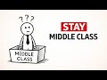 Why Smart People Stay Middle Class