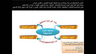 خصائص المواد البلاستيكيّة1 رؤوف26 05 2021