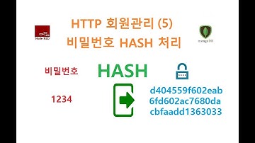 비밀번호 HASH 처리 [두원공과대학교 AI융합과 김동일교수] 5.13.4