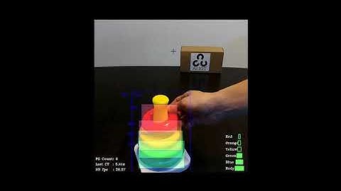 OpenCV Spatial AI competition 2021 submission video - Team Oldie Goldies