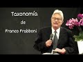 TAXONOMÍA DE FRANCO FRABBONI Niveles de Aprendizaje