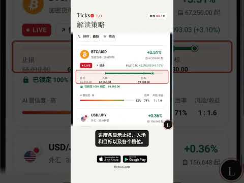 解读策略 | Ticks AI 2.0 教程(05/11)