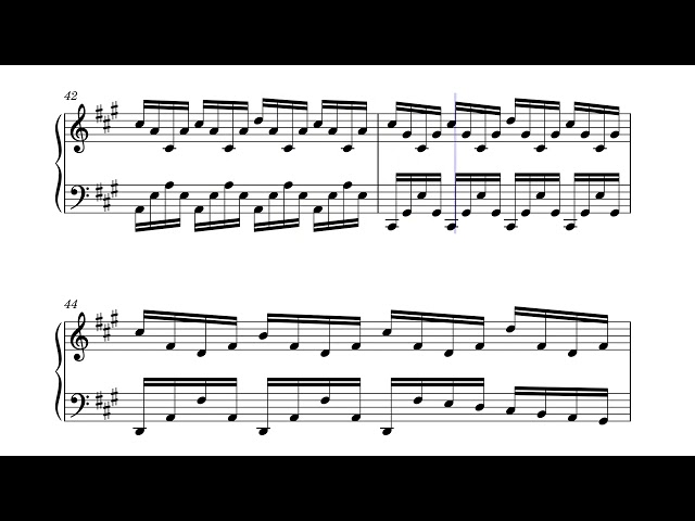 楽譜の最大級コレクションアプリ｜MuseScore Limited MuseScore