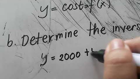 GenMath Problem Solving Inverse functions