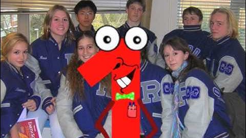 Shmoop Sidebar: Exponents