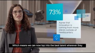 VMworld 2020   Digital workspace strategy