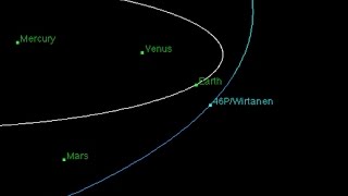 Quakes Coming, Comet 46P, Food Watch | S0 News May.12.2017 screenshot 5