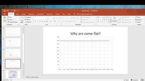 Seasonal Pools at Reservoirs