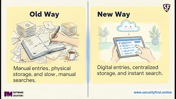 Digital Registers | SFDP