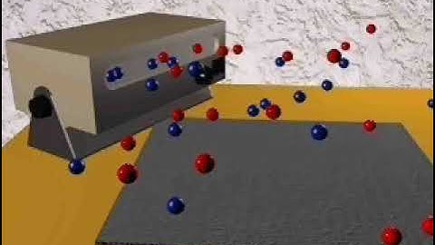 How Does an Ionizer Work? | ESD Training Animation