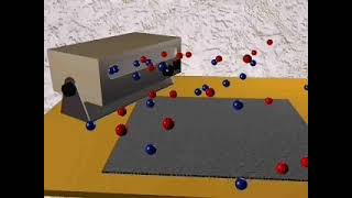 How Does an Ionizer Work? | ESD Training Animation