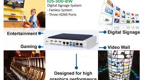 Digital Signage Boost Sales: IDS-300