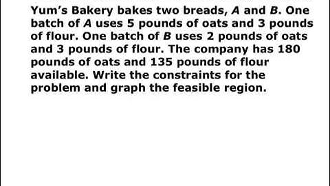 3 4 linear programming