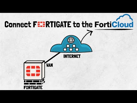 FortiGate Initial Setup & FortiCloud Connectivity | Lecture#2