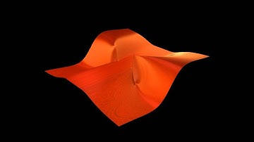 Counterexamples in Analysis 3:  Gelbaum & Olmsted chapter 9 number 3