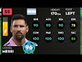 Messi All goal Dls gaming 2024 #dls23 #germany#spain#barcelona #leomessi #ronaldo#italy#soccerplayer