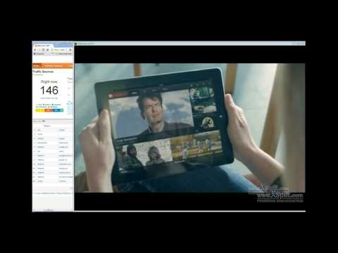 Nicehair.dk - Tv reklame / Google Analytics Nicehair.dk - Tv reklame / Google Analytics
