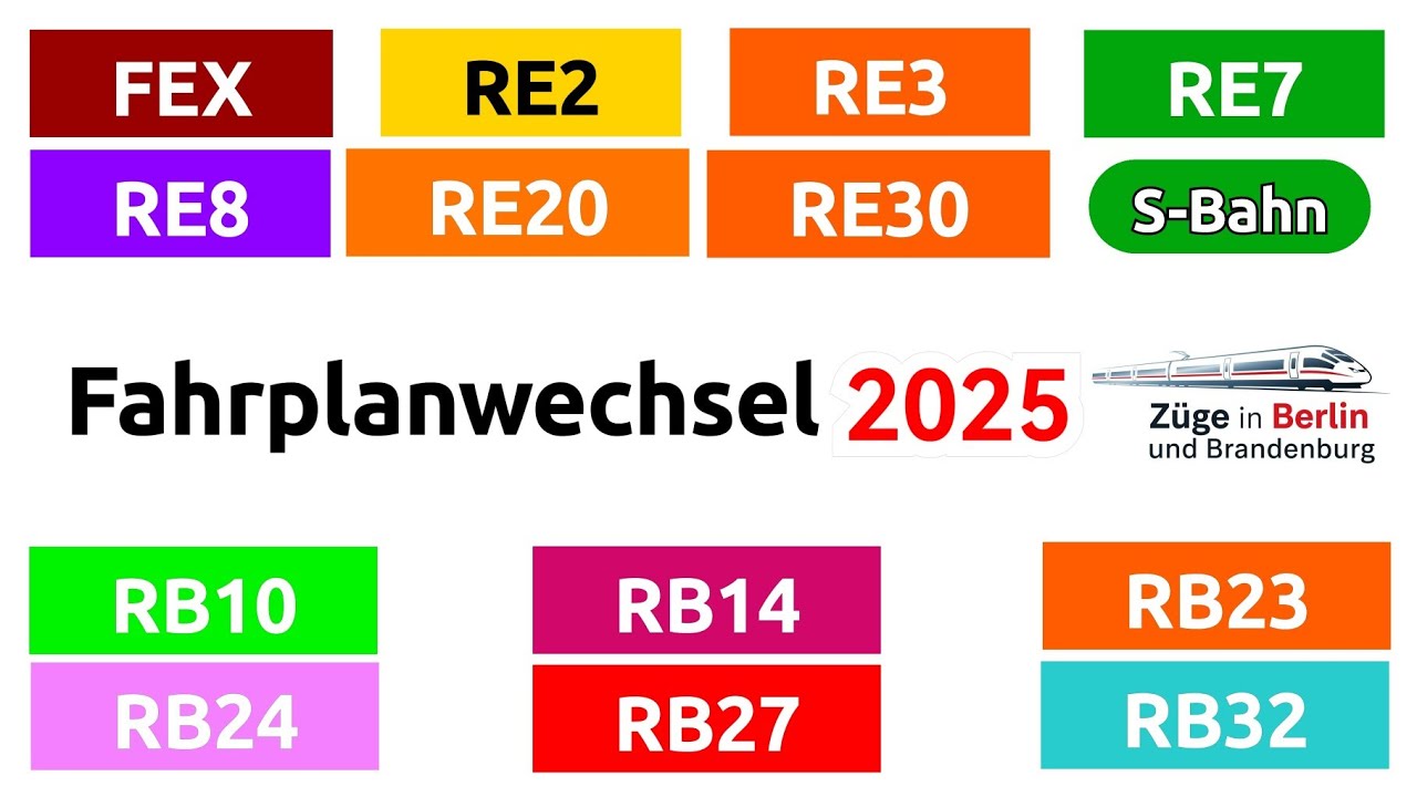 FAHRPLANWECHSEL Dezember 2025: Die Fahrplanänderungen für das Jahr 2026 auf vielen Linien im VBB
