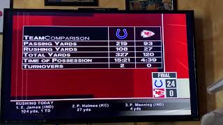 Espn Nfl2k5  Chris Berman Cries Over A Game So Boring Theres No Highlights