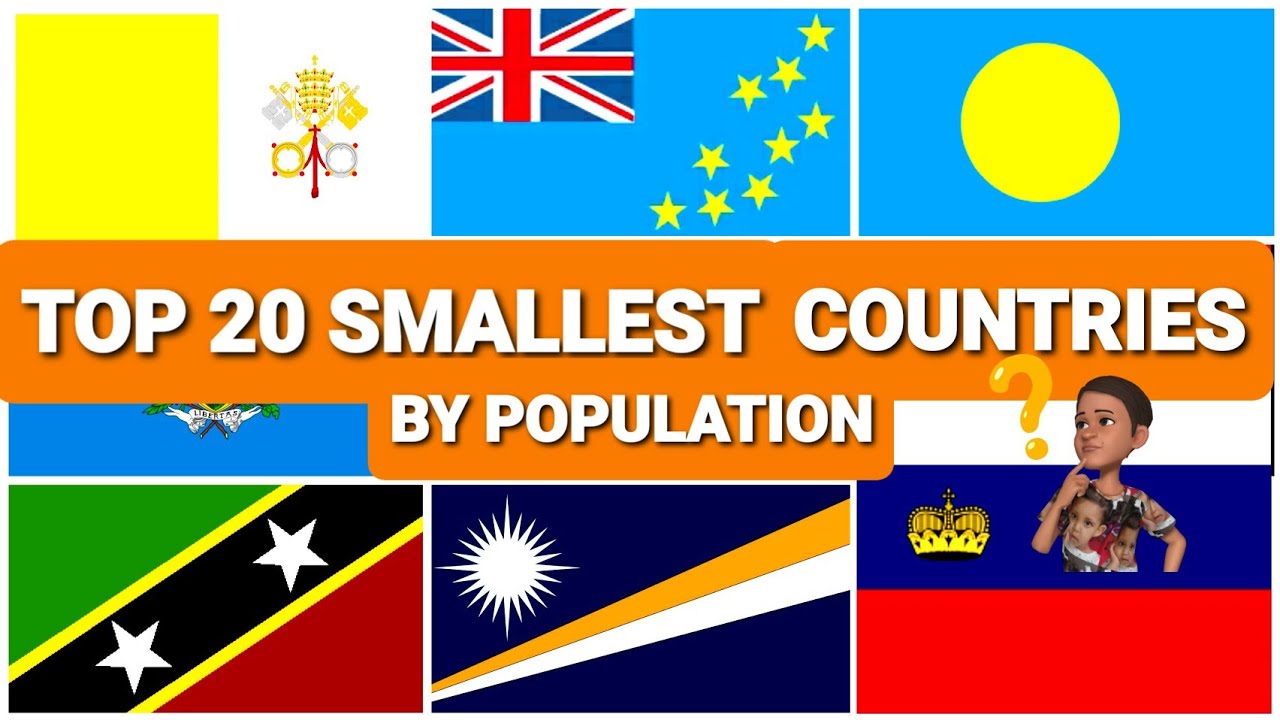 The world smallest country is