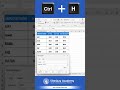 Ctrl + H, Find and Replace Shortcut key in Excel
