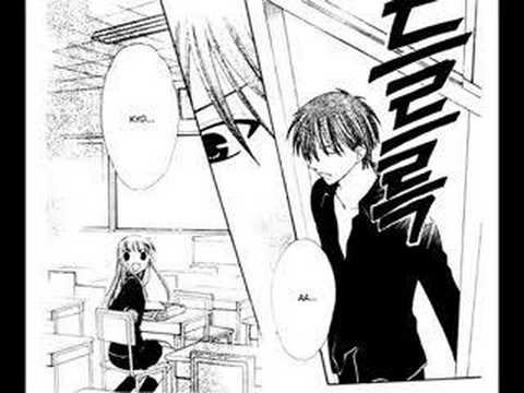 Fruits Basket Manga