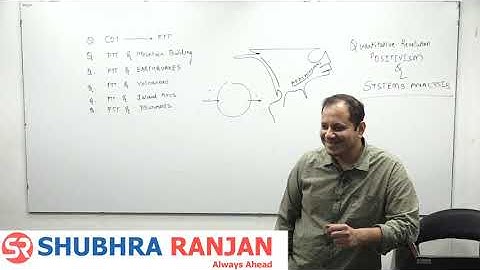 Rushikesh Dudhat sir || geography optional Lecture 11 Geomorphology| #geographyoptional #shortvideo