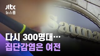 확산세 한풀 꺾였지만…콜센터·사우나 등 집단감염 여전 / JTBC 뉴스룸